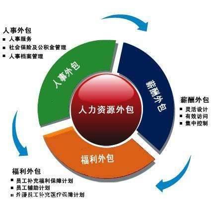 連接技術(shù)價(jià)值與市場(chǎng)信任——一位北京軟件銷售的非典型成長(zhǎng)路徑